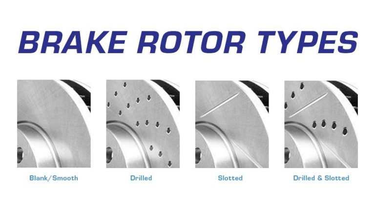 Types of Brake Rotors in Cars