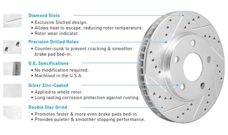 Drilled Brake Rotors: Meaning, Benefits, Lifespan